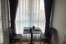Condo for rent in Supalai Veranda Rama 9, Bang Kapi, Bangkok