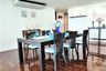 3 Bedroom Condo for rent in Sathorn Gallery Residences, Silom, Bangkok near BTS Surasak