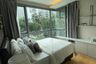 2 Bedroom Condo for rent in H condo, Khlong Tan Nuea, Bangkok near BTS Phrom Phong
