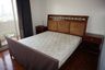 Condo for rent in BAAN SUKHUMVIT 36, Khlong Tan, Bangkok near BTS Thong Lo