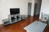 Condo for rent in BAAN SUKHUMVIT 36, Khlong Tan, Bangkok near BTS Thong Lo