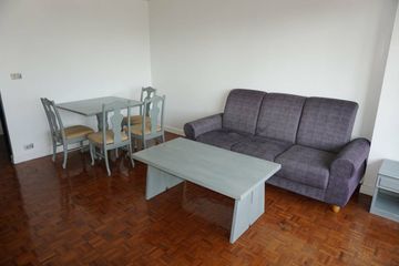 Condo for rent in BAAN SUKHUMVIT 36, Khlong Tan, Bangkok near BTS Thong Lo