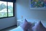 Condo for rent in THE TITLE RESIDENCIES (NAIYANG-PHUKET), Sakhu, Phuket