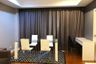 1 Bedroom Condo for sale in Baan Siri 24, Khlong Tan, Bangkok near BTS Phrom Phong