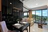 1 Bedroom Condo for sale in Mida Grande Resort Condominiums, Choeng Thale, Phuket