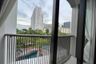 2 Bedroom Condo for rent in KAWA HAUS, Phra Khanong Nuea, Bangkok near BTS On Nut