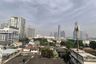 1 Bedroom Condo for rent in Chambers On-Nut Station, Bang Chak, Bangkok near BTS On Nut