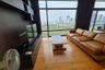 2 Bedroom Condo for Sale or Rent in Circle Living Prototype, Makkasan, Bangkok near Airport Rail Link Makkasan
