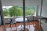 1 Bedroom Condo for rent in Ananda Place, Ko Kaeo, Phuket