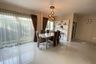 4 Bedroom House for rent in Supalai Suan Luang, Prawet, Bangkok