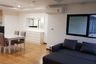 1 Bedroom Condo for Sale or Rent in Sathorn Gardens, Thung Maha Mek, Bangkok near MRT Lumpini