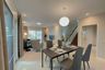 4 Bedroom House for rent in Supalai Ville Phuket, Wichit, Phuket