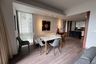 1 Bedroom Condo for rent in Hansar Rajdamri, Lumpini, Bangkok near BTS Chit Lom