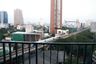 1 Bedroom Condo for rent in Siri at Sukhumvit, Phra Khanong, Bangkok near BTS Thong Lo