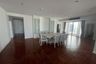 3 Bedroom Apartment for rent in The Grand Sethiwan Sukhumvit 24, Khlong Tan, Bangkok near BTS Phrom Phong