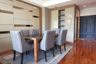 3 Bedroom Condo for rent in The Cadogan Private Residence, Khlong Tan Nuea, Bangkok near BTS Phrom Phong