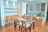 2 Bedroom Condo for rent in The Lakes, Khlong Toei, Bangkok near BTS Asoke
