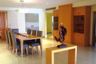 3 Bedroom Condo for rent in Las Colinas, Khlong Toei Nuea, Bangkok near BTS Asoke