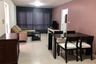 2 Bedroom Condo for Sale or Rent in Condo One Sathorn, Chong Nonsi, Bangkok near MRT Lumpini