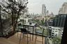 3 Bedroom Condo for rent in Siamese Exclusive Sukhumvit 31, Khlong Toei Nuea, Bangkok near MRT Sukhumvit