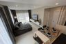 3 Bedroom House for rent in The Plant Thepkasattri-Thalang, Thep Krasatti, Phuket