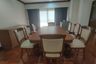 3 Bedroom Apartment for rent in Rishi Court, Khlong Toei Nuea, Bangkok near Airport Rail Link Makkasan
