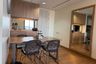 2 Bedroom Condo for rent in The Lumpini 24, Khlong Tan, Bangkok near BTS Phrom Phong