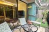 2 Bedroom Condo for rent in The Address Sukhumvit 61, Khlong Tan Nuea, Bangkok near BTS Ekkamai