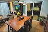 3 Bedroom House for rent in Supalai Bella Koh Kaew Phuket, Ko Kaeo, Phuket