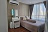 1 Bedroom Condo for rent in Kes Ratchada Condominium, Din Daeng, Bangkok near MRT Phra Ram 9
