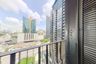 2 Bedroom Condo for rent in MUNIQ Sukhumvit 23, Khlong Toei Nuea, Bangkok near MRT Sukhumvit