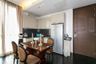 2 Bedroom Condo for Sale or Rent in Quattro by Sansiri, Khlong Tan Nuea, Bangkok near BTS Thong Lo