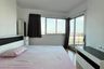 2 Bedroom Condo for rent in Supalai Park Ekamai - Thonglor, Bang Kapi, Bangkok