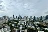1 Bedroom Condo for rent in Citi Resort Sukhumvit 49, Khlong Tan Nuea, Bangkok near BTS Phrom Phong