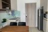 Condo for rent in Knightsbridge Prime Sathorn, Thung Wat Don, Bangkok near BTS Chong Nonsi