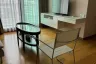 2 Bedroom Condo for rent in H condo, Khlong Tan Nuea, Bangkok near BTS Phrom Phong