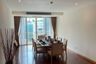 3 Bedroom Apartment for rent in GM Height, Khlong Toei, Bangkok near BTS Phrom Phong
