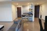 3 Bedroom Condo for rent in Watermark Chaophraya River, Bang Lamphu Lang, Bangkok