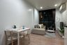 1 Bedroom Condo for rent in Noble Recole, Khlong Toei Nuea, Bangkok near BTS Asoke