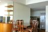 3 Bedroom Condo for rent in Baan Nonzee Condominium, Chong Nonsi, Bangkok