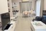 3 Bedroom House for rent in Habitown KohKaew - Phuket, Ko Kaeo, Phuket