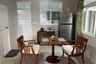 3 Bedroom House for rent in The Valley 2, Si Sunthon, Phuket