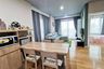 2 Bedroom Condo for Sale or Rent in Blocs 77, Phra Khanong Nuea, Bangkok near BTS Phra Khanong