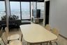2 Bedroom Condo for Sale or Rent in Supalai Loft Yaek Fai Chai Station, Bang Khun Si, Bangkok near MRT Fai Chai