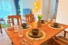 4 Bedroom House for rent in Saransiri Koh Keaw Retreat, Ko Kaeo, Phuket