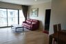 1 Bedroom Condo for Sale or Rent in Noble Remix, Khlong Tan, Bangkok near BTS Thong Lo