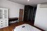 1 Bedroom Condo for rent in Hive Taksin, Khlong Ton Sai, Bangkok near BTS Wongwian Yai