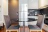 1 Bedroom Condo for Sale or Rent in Quattro by Sansiri, Khlong Tan Nuea, Bangkok near BTS Thong Lo