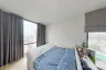 1 Bedroom Condo for sale in Bangkok Horizon Sathorn, Yan Nawa, Bangkok near BTS Chong Nonsi