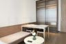 Condo for rent in Park Origin Phrom Phong, Khlong Tan, Bangkok near BTS Phrom Phong